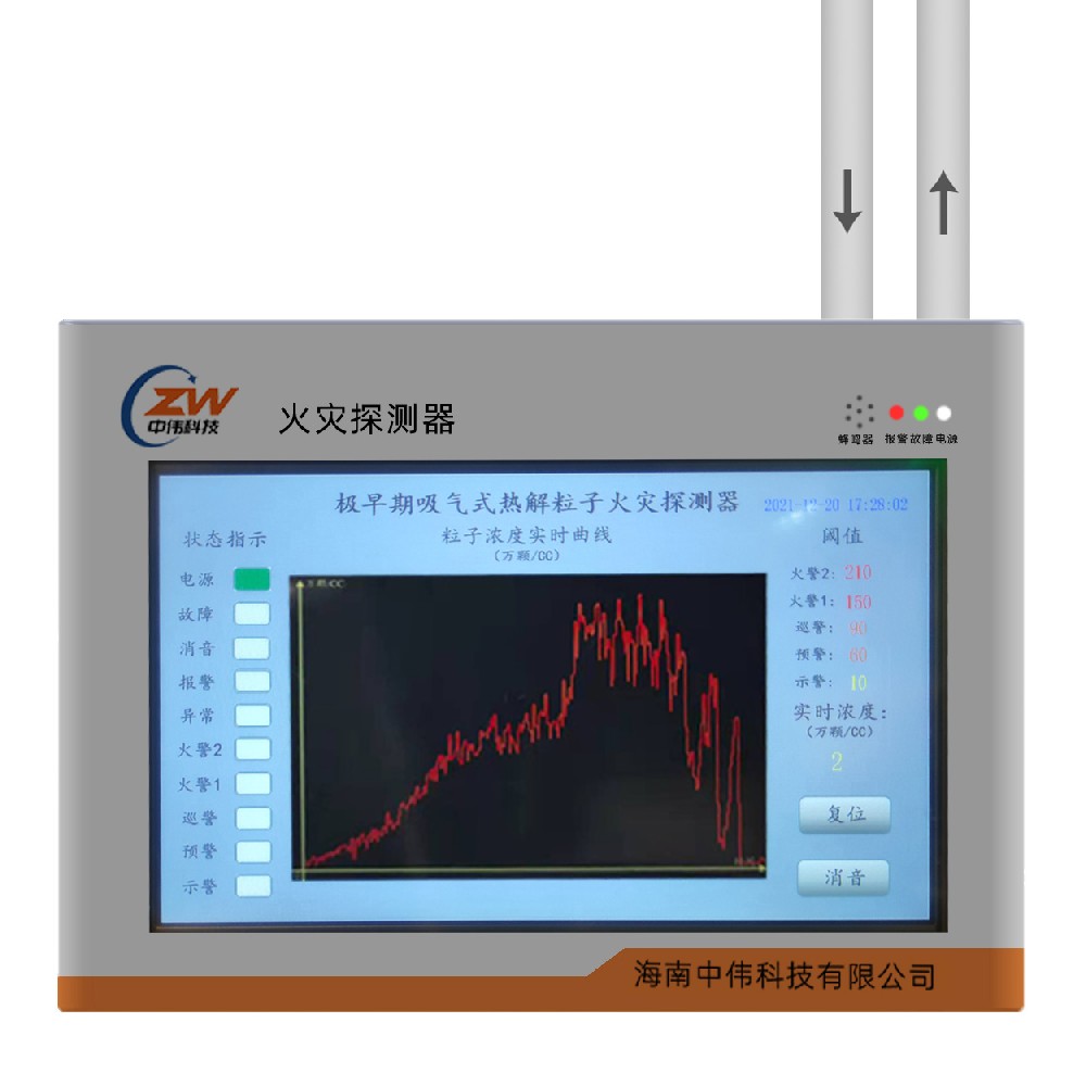 ZW-FGS單管單區(qū)型極早期火災(zāi)報(bào)警器