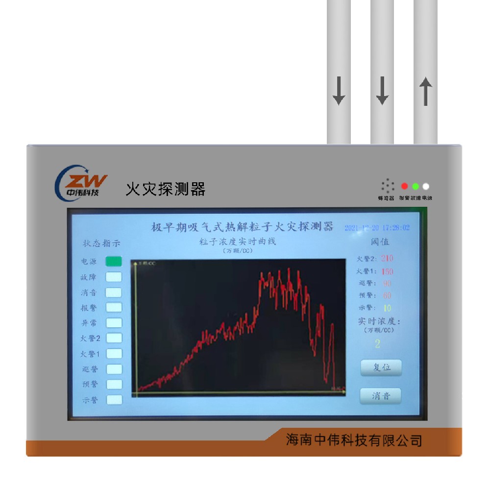 ZW-FGS雙管雙區(qū)型極早期火災(zāi)報(bào)警器